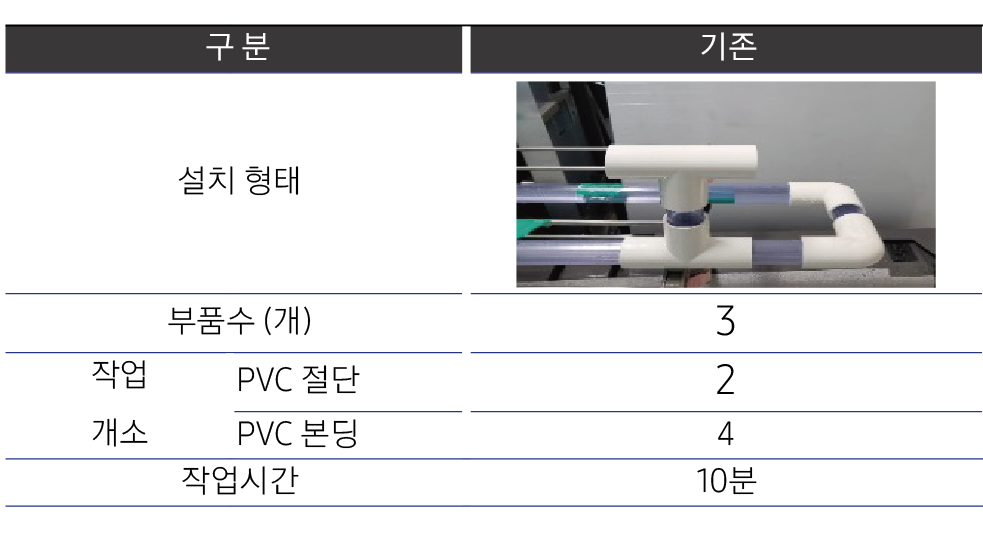 Air Vent 상세 도면