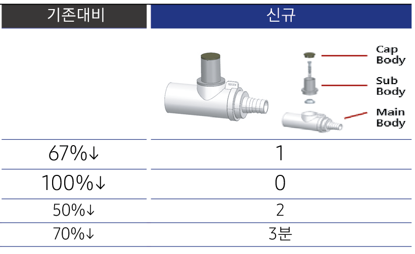 Air Vent 상세 구성