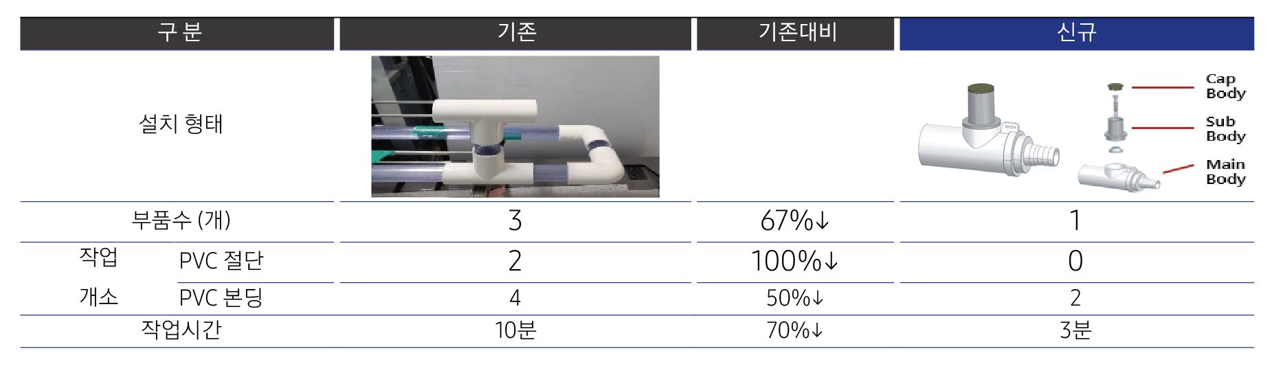 Air Vent 상세 이미지