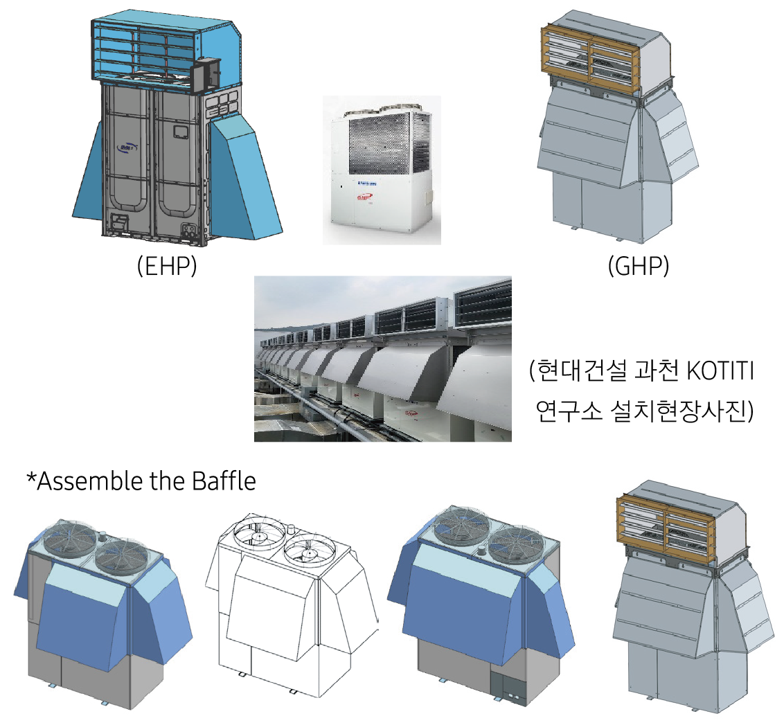 LAC Kit 이미지