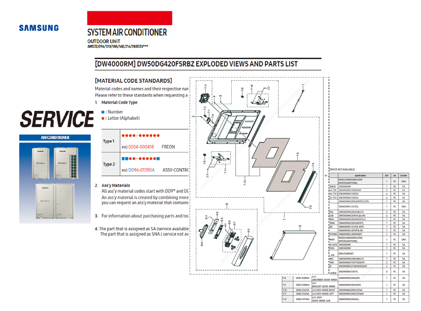 Service Manual 사례